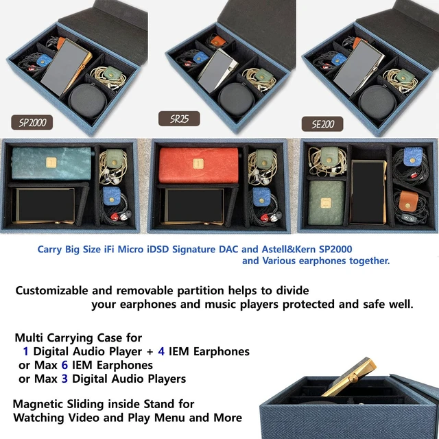 Alt view image 2 of 7 - Carrying case for DAP + Earphone, Handmade Italy PU Leather Hard Standing case for 6 IEM Earphones or 3 Digital Audio Players Storage Carry Cover Box (Multi Carrying Case-Indigo Blue)