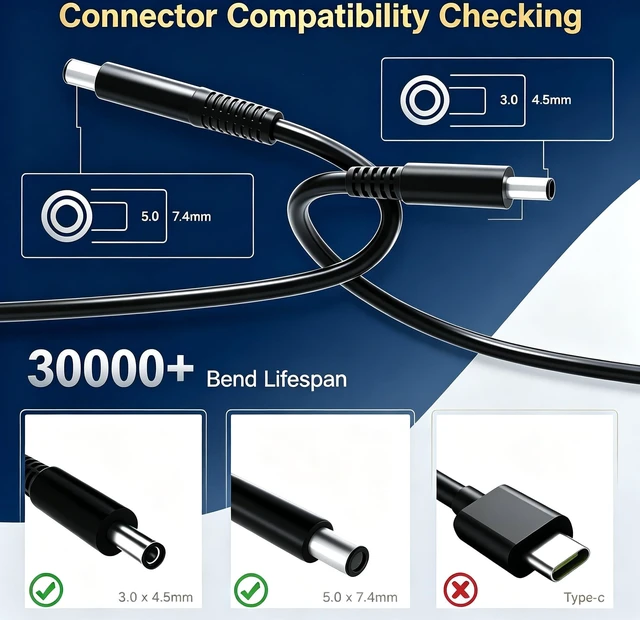 Alt view image 4 of 7 - 65W Laptop Charger Compatible with Dell Latitude & Vostro Series Laptops Latitude 3301 3310 3390 3400 3410 3420 3490 3500 3510 3520 3590, Vostro 5301 5390 5401 5402 5490 3558 3559 Adapter