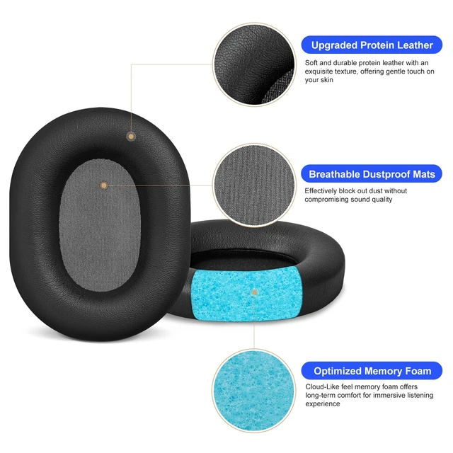 Alt view image 3 of 6 - Replacement Ear Pads Cushions for Sony XM5 Noise Canceling Headphones, Premium WH-1000XM5 Earpads Covers with Soft Protein Leather, Optimized Memory Foam (Black)