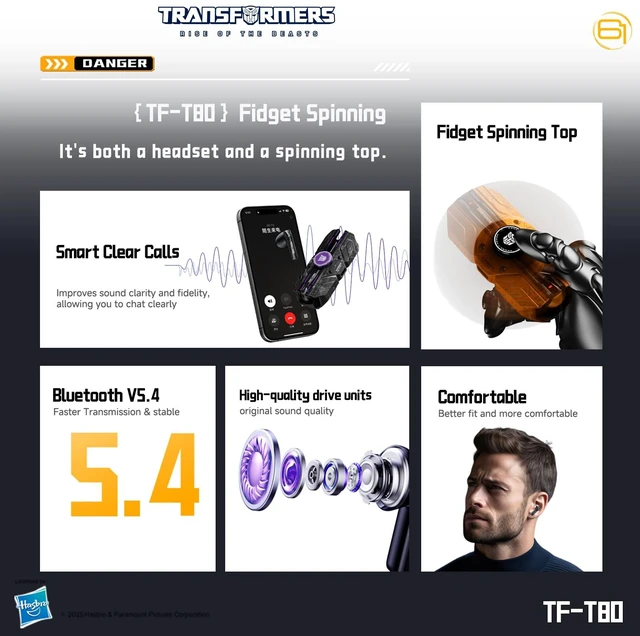 Alt view image 5 of 7 - Megatron TF-T80 Bluetooth Wireless Earbuds Noise Cancelling in-Ear Cool HiFi Calling Dual Modes Sports Long Endurance Earphones with Fingertip Fidget Spinner (Black - Megatron)