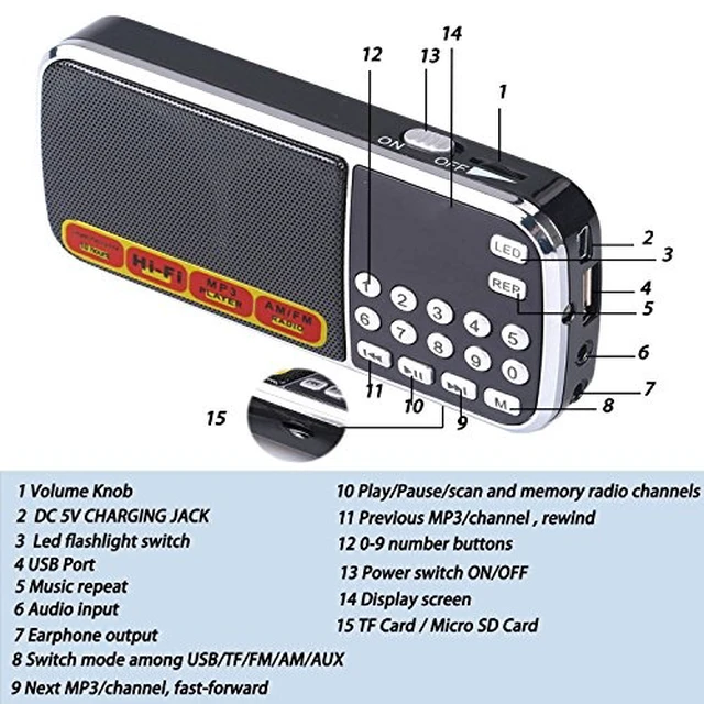 Alt view image 6 of 6 - FM Portable Radio with Flashlight, One-Key Search & Station Memory, Supports USB, AUX, TF Card, Rechargeable 800mAh Battery Best Gift Idea