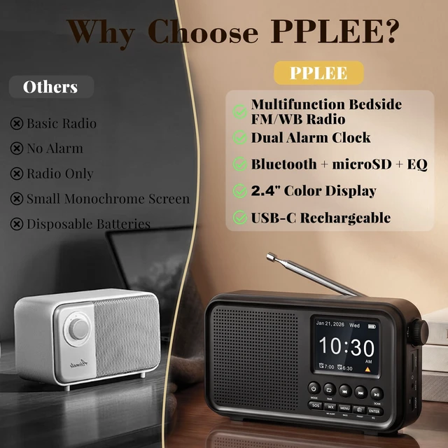 Alt view image 2 of 7 - Portable FM Radio with Bluetooth, NOAA Weather Alert, Dual Alarms 2.4" Color Display, USB-C Rechargeable Battery, microSD Music, EQ Sound, FM/WB Radio for Bedroom Office Travel