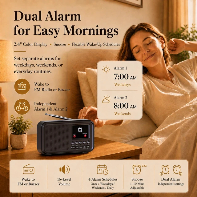 Alt view image 3 of 7 - Portable FM Radio with Bluetooth, NOAA Weather Alert, Dual Alarms 2.4" Color Display, USB-C Rechargeable Battery, microSD Music, EQ Sound, FM/WB Radio for Bedroom Office Travel