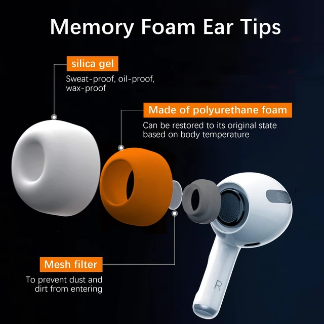 Alt view image 6 of 7 - Upgraded Memory Foam&Silicone Hybrid Ear Tips for AirPods Pro 1st & 2nd Gen,Ultra-Comfort,Anti-Slip Eartips,Perfect Noise Reduction,Fit in The Charging Case,3 Pairs(Black, Assorted S/M/L)