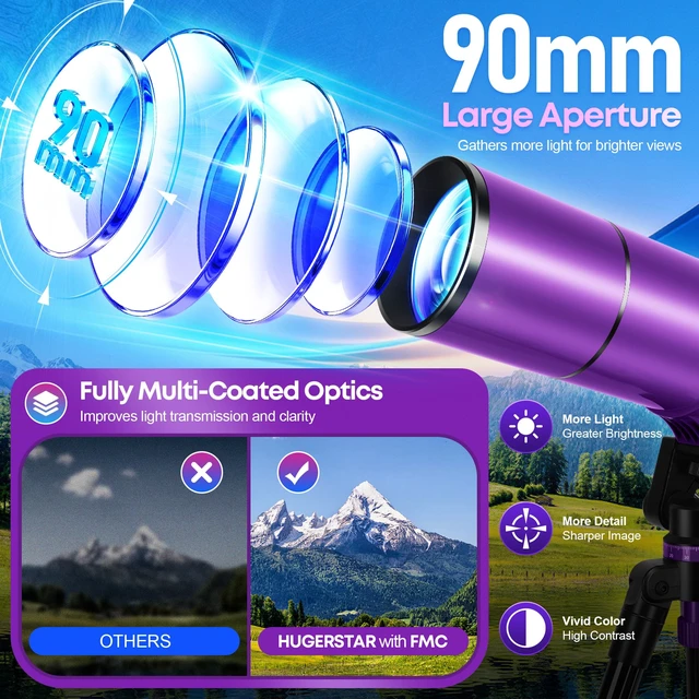 Alt view image 3 of 7 - Telescope for Adults & Kids, 90mm Aperture 600mm Refractor Telescope for Astronomy Beginners, Portable Travel Telescopes with Tripod, Phone Adapter, Moon Filter, Carry Bag & Moon Phase Guide