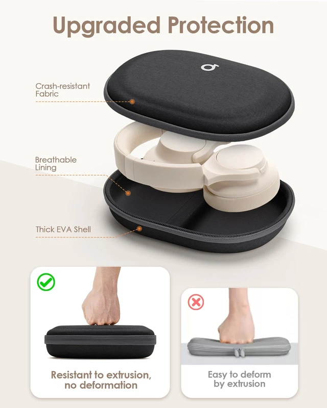 Alt view image 3 of 6 - Headphone Case Hard for Bose QuietComfort Ultra QC45 QC35 QC25 QC15 QCSE Fits JBL Tune 510BT 720BT/Live 770NC/Soundcore Anker Foldable Over-Ear Headphones, Super-Slim Portable Travel Organizer Bag