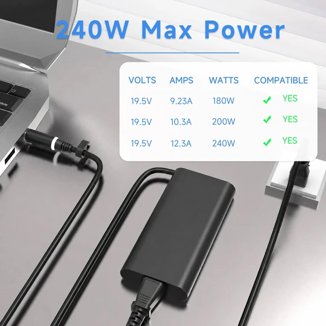 Alt view image 7 of 7 - 240W Slim GaN Laptop Charger Compatible with Dell G16 G15 G7 G5 19.5V/12.31A Adapter For Precision 7780 7770 7680 7670 7560 Alienware x17 x16 x15 M18x 17 15 Performance TB16 TB15 Dock