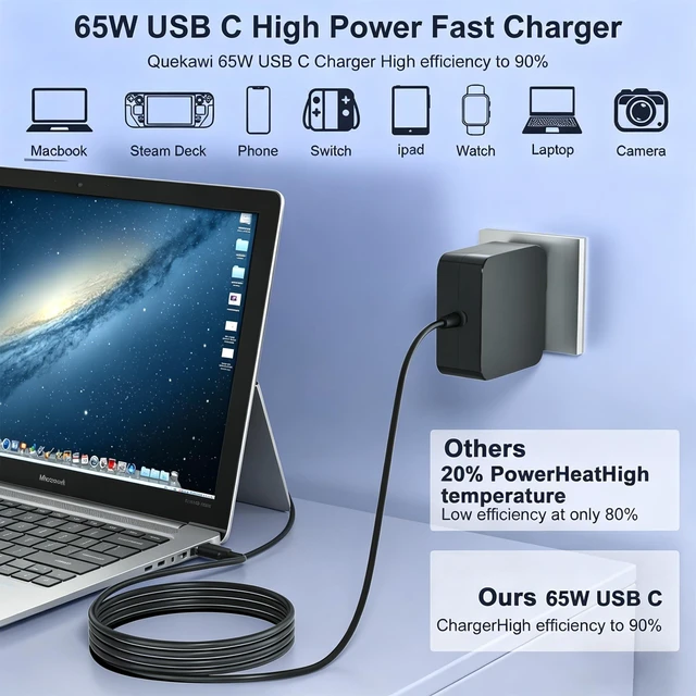 Alt view image 3 of 7 - 65W USB C Charger Compatible with Microsoft Surface Pro Surface Pro 9/10/11/12 (2025) & 13" OLED 2024 Snapdragon X Elite Copilot+ 2-in-1 Laptop Tablet