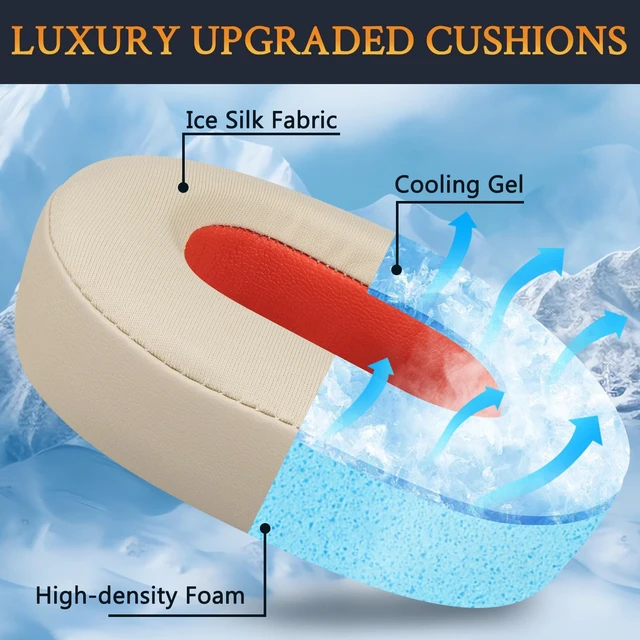 Alt view image 4 of 7 - Cooling-Gel Earpads Replacement for Plantronics BackBeat Pro 2, Voyager 8200 UC Headphones, Ear Pads Cushions with High-Density Noise Isolation Foam - Gold
