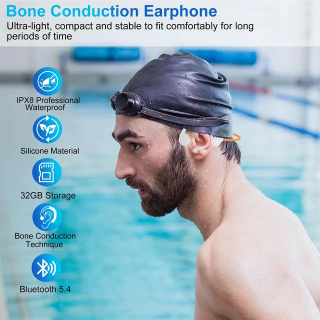 Alt view image 4 of 7 - Swimming Bone Conduction Headphones, IPX8 Open Ear Headphones Bluetooth 5.4 Waterproof Earbuds with 32GB MP3 7H Playtimes, Underwater Headphones for MarathonSwimmingRunningCycling