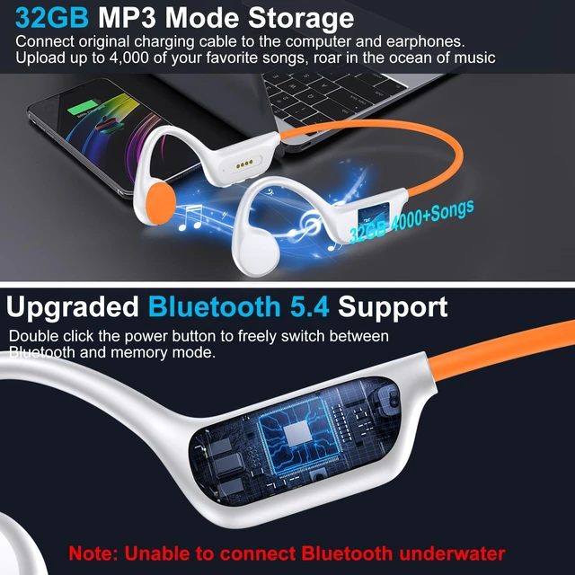 Alt view image 6 of 7 - Swimming Bone Conduction Headphones, IPX8 Open Ear Headphones Bluetooth 5.4 Waterproof Earbuds with 32GB MP3 7H Playtimes, Underwater Headphones for MarathonSwimmingRunningCycling