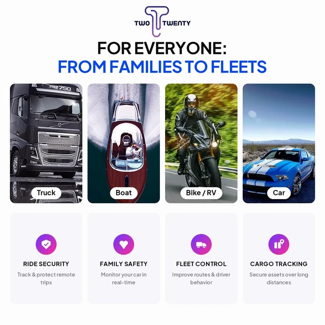 Alt view image 3 of 7 - GPS Tracker Real-Time Tracking Global Coverage - OBD 2 for Cars, Trucks, RVs, Motorcycles Anti-Theft Device with App Control - 1 Year Subscription Included - Cancel Anytime - TT01 Model