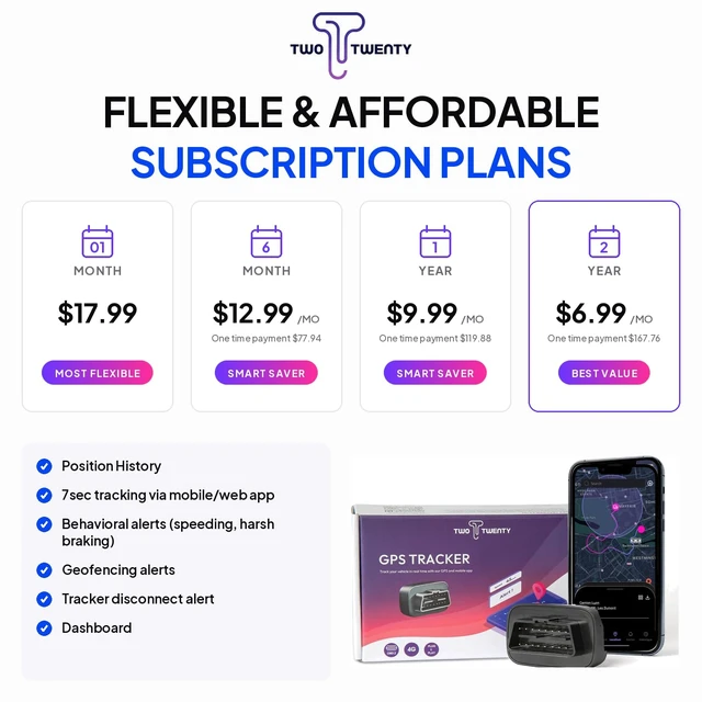 Alt view image 4 of 7 - GPS Tracker Real-Time Tracking Global Coverage - OBD 2 for Cars, Trucks, RVs, Motorcycles Anti-Theft Device with App Control - 1 Year Subscription Included - Cancel Anytime - TT01 Model