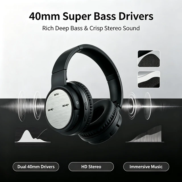 Alt view image 7 of 7 - BS660 Bluetooth Headphones, 40mm Deep Bass Over Ear Wireless Headset with Bluetooth 5.3, Invisible Touch Control, 400Mha Battery, Foldable Comfort Earpads with Portable Carry Case for Travel