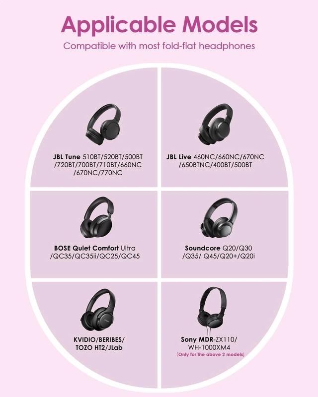 Alt view image 2 of 7 - Headphone Case Hard Shell for Bose Quietcomfort/Skullcandy/JBL Tune 720BT/520BT/510BT/Live 770NC/460NC, Super-Slim Upgrade PU Pocket Over-Ear Headset Universal Portable Travel Organizer Bag