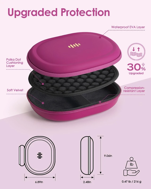 Alt view image 4 of 7 - Headphone Case Hard Shell for Bose Quietcomfort/Skullcandy/JBL Tune 720BT/520BT/510BT/Live 770NC/460NC, Super-Slim Upgrade PU Pocket Over-Ear Headset Universal Portable Travel Organizer Bag
