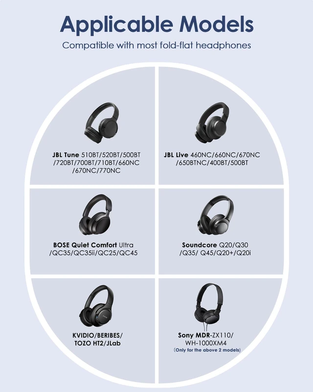 Alt view image 2 of 7 - Headphone Case Hard Shell for Bose Quietcomfort/Skullcandy/JBL Tune 720BT/520BT/510BT/Live 770NC/460NC, Super-Slim Upgrade PU Pocket Over-Ear Headset Universal Portable Travel Organizer Bag