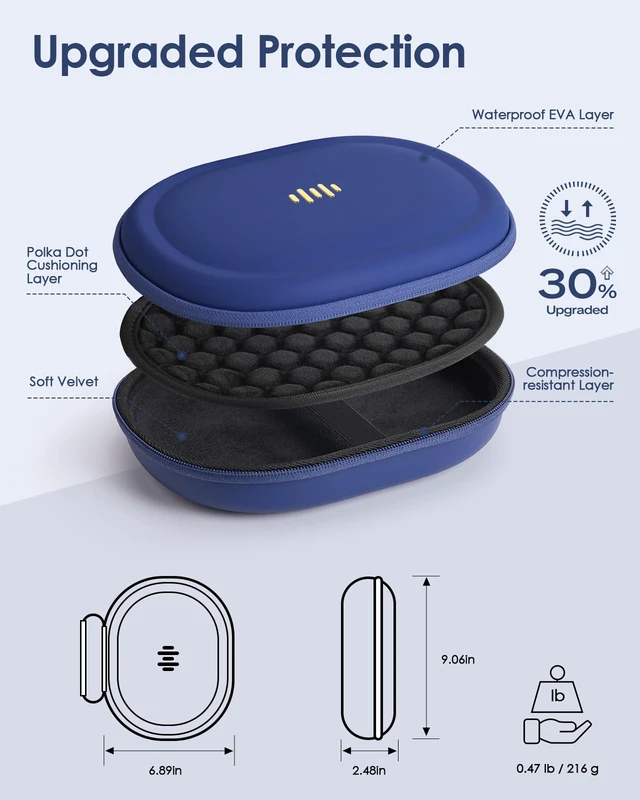 Alt view image 4 of 7 - Headphone Case Hard Shell for Bose Quietcomfort/Skullcandy/JBL Tune 720BT/520BT/510BT/Live 770NC/460NC, Super-Slim Upgrade PU Pocket Over-Ear Headset Universal Portable Travel Organizer Bag