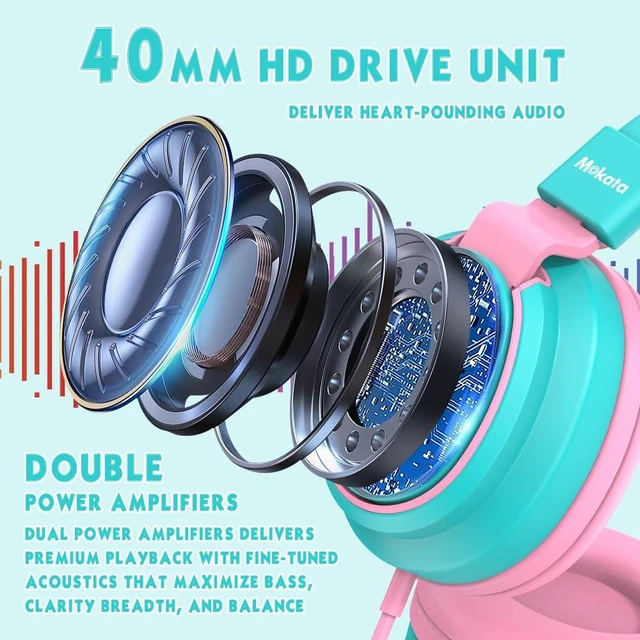 Alt view image 5 of 7 - Headphone Kids Volume Limited 85/94dB Wired Over-Ear/On-Earr Foldable Headset with Inline Cable Aux 3.5mm Cord Mic for Toddler Boy Girl Child Back to School Study Pad Tablet Cyan