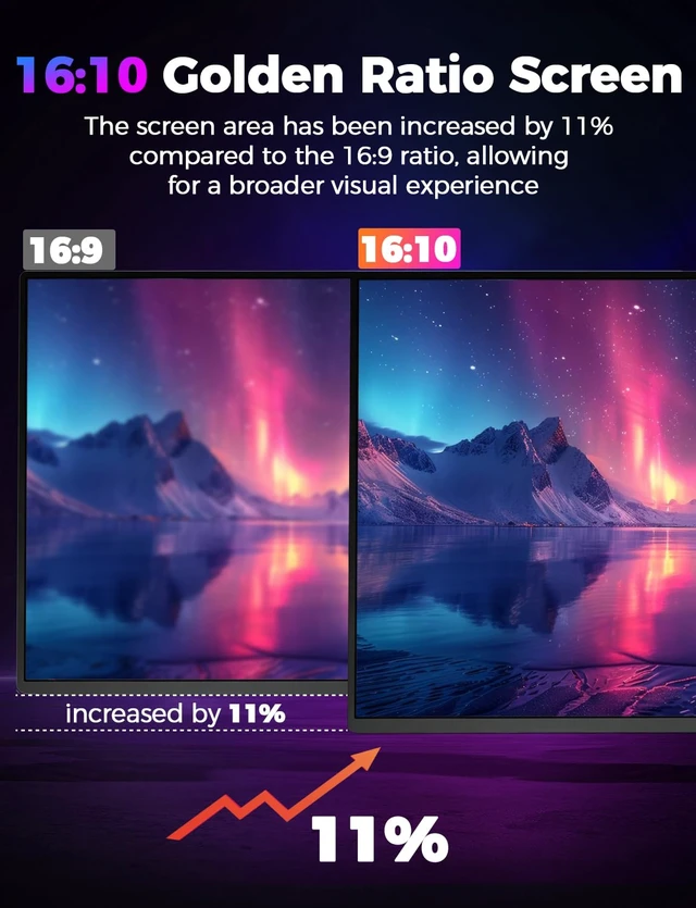 Alt view image 4 of 7 - 16" 2.5K Portable Monitor,2560x1600 QHD 16:10 400 Nits Portable Gaming Monitor for Mac Laptop Phone PS4/5 Xbox Switch,External Second Screen Built-in Speakers