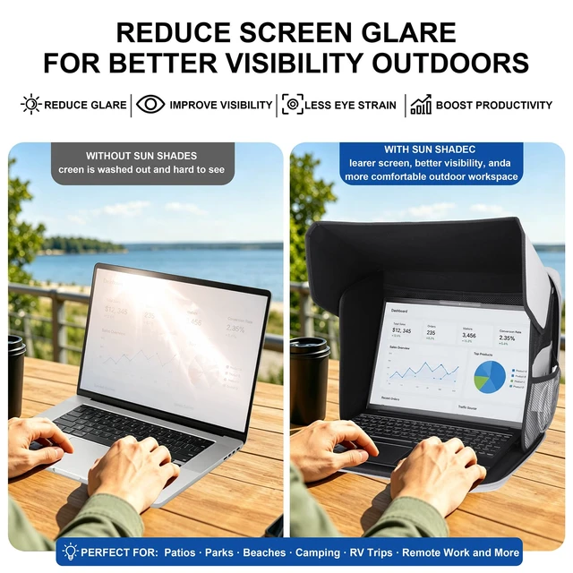 Alt view image 2 of 7 - Laptop Sun Shade 1316 Inch Laptops, Foldable Portable Laptop Outdoor Work, Anti-Glare Privacy Hood for Sunshade UV & Light Blocking Screen Cover for Camping, Travel, Beach, Outside