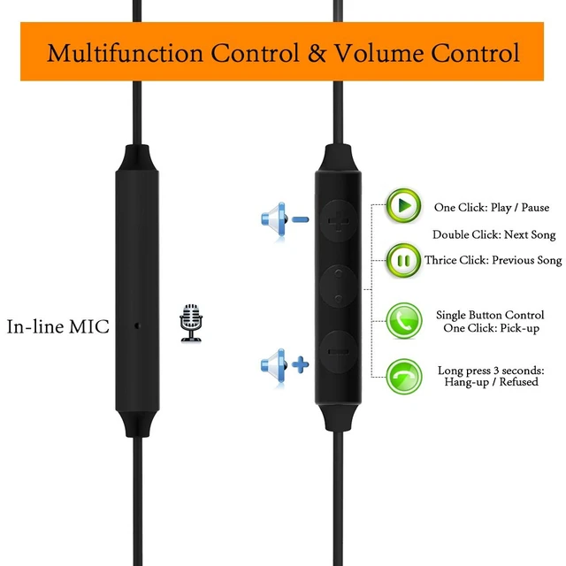 Alt view image 2 of 7 - Sleep Headphones, Ultra Soft Comfortable In-ear Earphones w Mic and Volume Control Sound Blocking Earplugs Earbuds for Sleeping, Snoring, Bedtime, Relaxation, Air Travel, Insomnia & Meditation