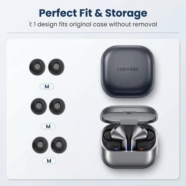 Alt view image 5 of 6 - Memory Foam Replacement Ear Tips for Samsung Galaxy Buds3 Pro/Buds4 Pro 3 Pairs Medium Anti-Slip Earbuds Tips for Galaxy Buds3 Pro/Buds4, Noise Isolating, Secure Fit, Fits Charging Case