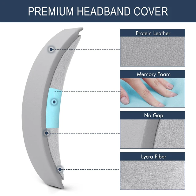 Alt view image 3 of 7 - Headband Cover for Bose QC35 & QC35 ii & QC45 - Silver for (QuietComfort35 & Quiet Comfort35 ii & QuietComfort 45) Headphones, Headstrap Pad Repair Part, Easy Installation