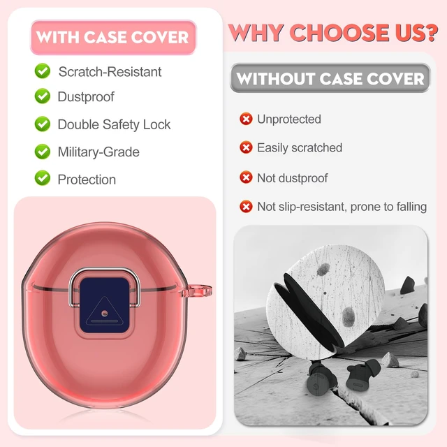 Alt view image 7 of 7 - Case for Google Pixel Buds 2a Case Cover, Clear TPU Cover with Secure Lock Shockproof Protective Skin Case for Google Pixel Buds 2a 2025 with Keychain & Cleaner Kit for Girls Boy (Clear Berry)