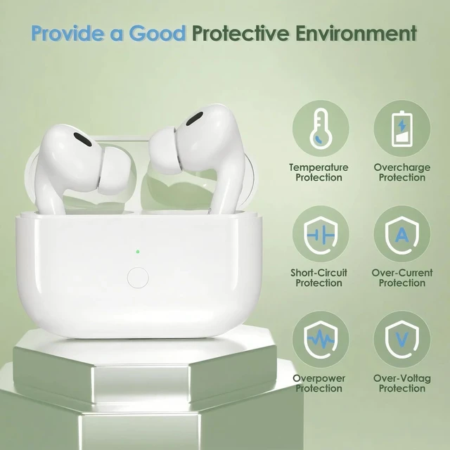 Alt view image 6 of 7 - Meliif Wireless Charging Case Replacement Compatible with AirPods Pro 1/2 Bluetooth Pairing Sync Button 600 Mah Built-in Battery Charger Case Replacement Lightning Charging Port