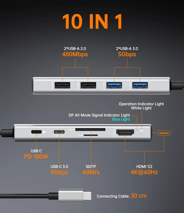 Alt view image 2 of 7 - 10-in-1 Laptop Docking Station, Dual Monitor 4K@60Hz, 2 HDMI, USB C Hub 3 x 5Gbps USB-A/C Data Ports, 2 x USB-A 2.0, SD/TF 3.0, 100W PD, One-Tap Display Off, for MacBook/HP/Dell/Lenovo