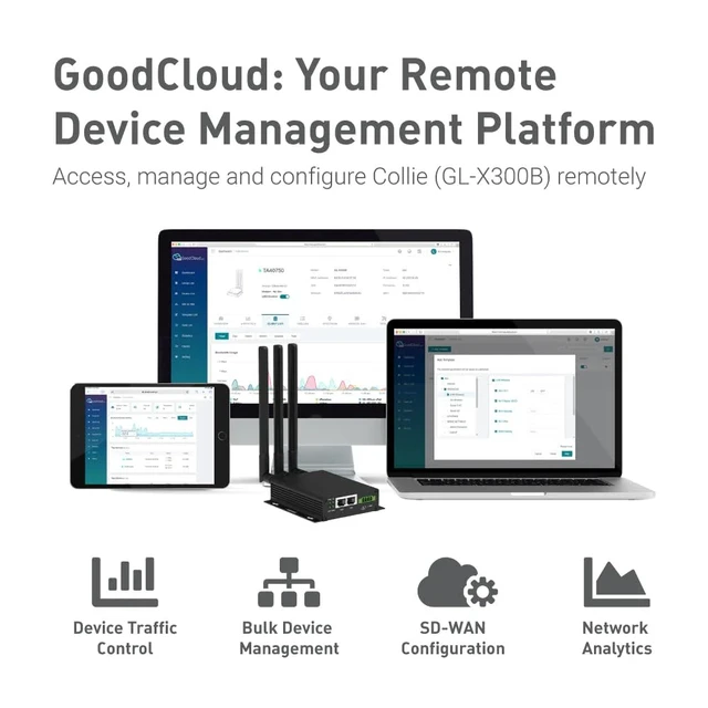 Alt view image 5 of 7 - GL-X300B Collie 4G LTE Industrial Wireless Gateway RS485 VPN Metal Casing, Detachable Antenna, RS485, Hardware Watchdog, 2.4GHz, VPN, OpenWrt, 9-36V Wide Voltage