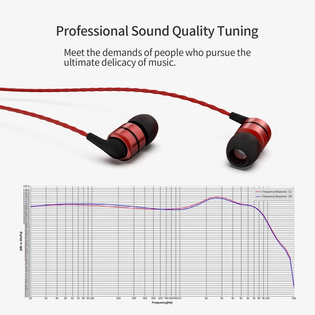 Alt view image 3 of 7 - E80C Wired Earbuds, with Mic, Wide Soundstage, 3.5mm Jack, Red Built-in mic for calls, Immersive soundstage, Deep accurate bass, Comfortable fit, Durable alloy shell, Tangle-free cable