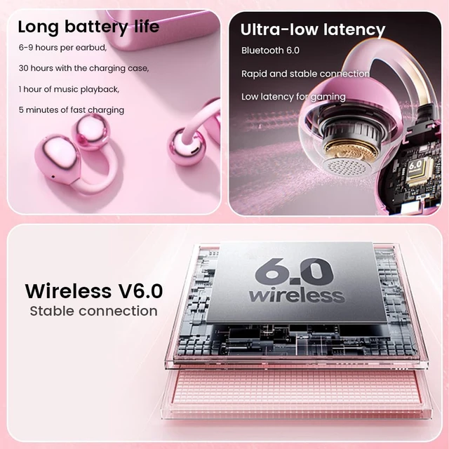 Alt view image 6 of 7 - Clip On Ear Headphones with a Makeup Mirror, Open Ear Earbuds Wireless Bluetooth Earbuds,Ultra-Long Battery Life, for Android/iOS Phones (Rose Gold)