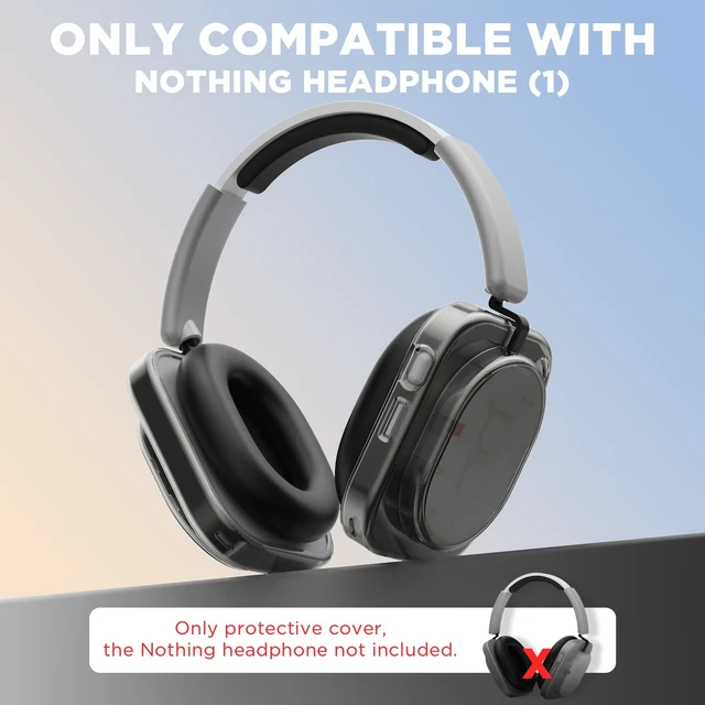 Alt view image 2 of 7 - Shell Case Cover for Nothing Headphone (1) Headphone (Clear Gray) Clear TPU Protective Cover Compatible with Nothing Headphone (1),Ultra-Thin Drop-Proof Shockproof EarCup Case Cover
