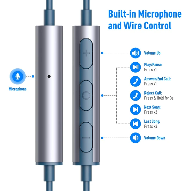 Alt view image 5 of 7 - Wired Earbuds 3.5mm Headphones for Macbook Air/Chromebook/Laptop/PC Blue Corded Aux Earphones Plug-in Earbuds with Mic Volume Control,Wing-Cover for iPhone/Samsung/Android/School/Kid/Airplane/Travel