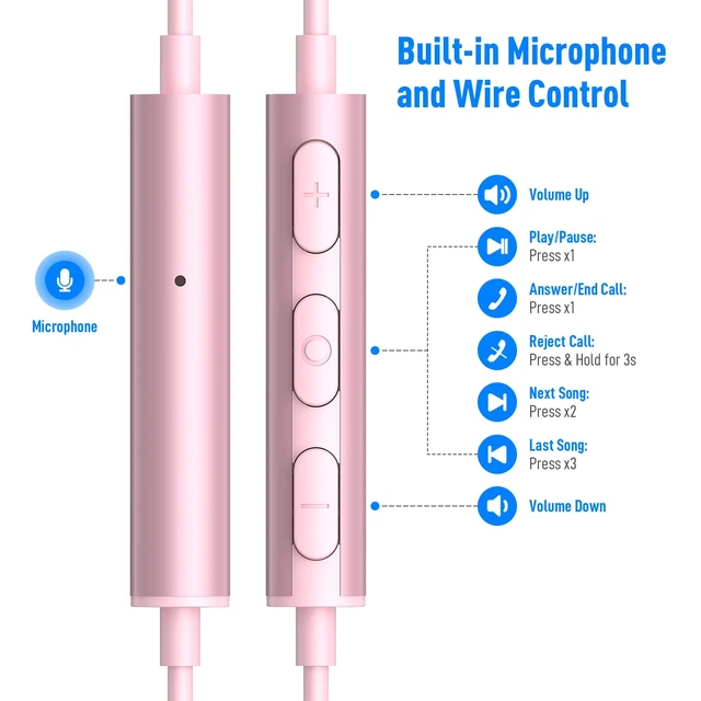 Alt view image 5 of 7 - Wired Earbuds 3.5mm Headphones for Macbook Air/Chromebook/Laptop/PC Pink Corded Aux Earphones Plug-in Earbuds with Mic Volume Control,Wing-Cover for iPhone/Samsung/Android/School/Kid/Airplane/Travel