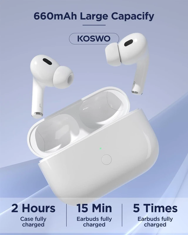 Alt view image 2 of 7 - Wireless Charging Case Replacement for AirPods Pro 2nd/1st USB-C 600mAh Wireless Charger Case with Bluetooth Pairing Sync Button, 15-Min Fast Charging, USB-C & Wireless Charging, No Earbuds