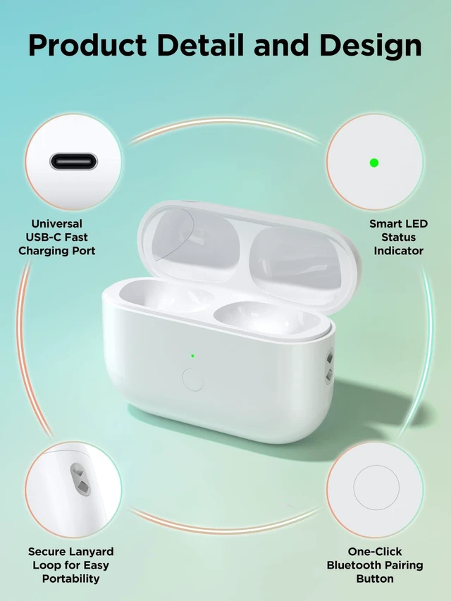 Alt view image 5 of 7 - Replacement Charging Case for AirPods Pro 1/2 Generation with Type-C, Compatible with AirPods Pro 1st/2nd with Bluetooth Pairing Sync Button, Earbuds Not Included (Type-C Port)