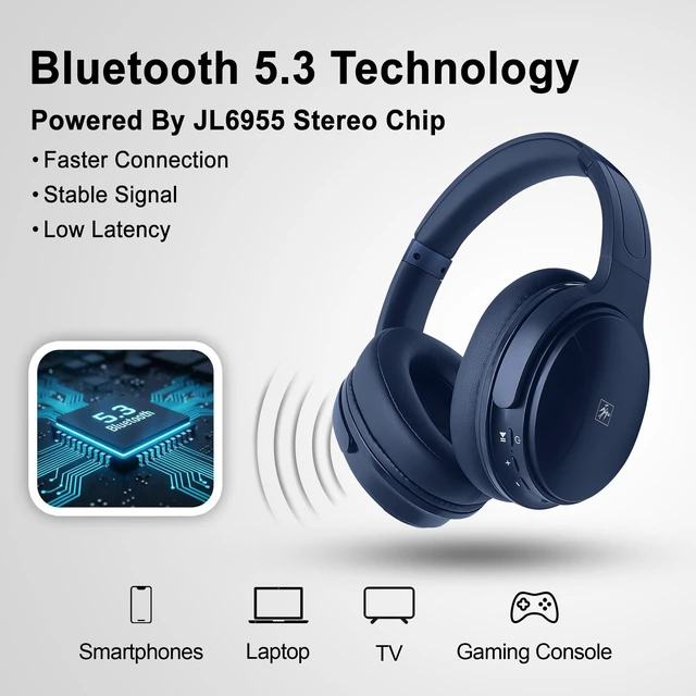 Alt view image 2 of 7 - Pro Active Noise Cancelling Headphones,Over-Ear Headphones Wireless Bluetooth 5.3, Microphone, Lightweight Comfortable Headset for Home, Travel, Rechargeable Workout Headphones, Deep Base