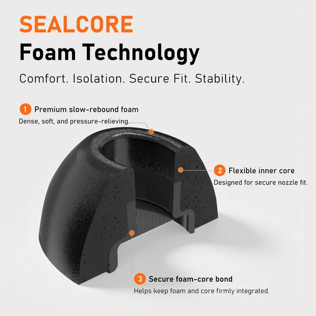 Alt view image 4 of 7 - 6 Pairs Memory Foam Replacement Ear Tips for AirPods Pro 2 & 1 Soft Comfort, Clearer Listening, Secure Fit, Charging Friendly, SealCore Tech Eartips for Aipod Pro 2nd & 1st (S/M/L, Black)