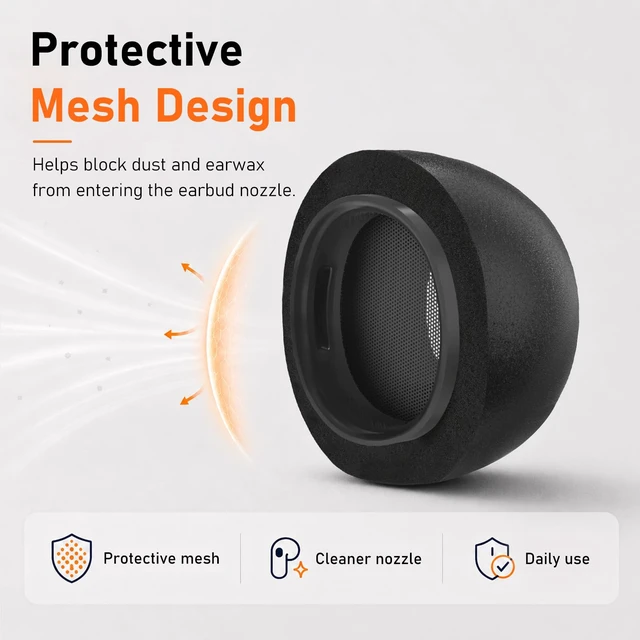Alt view image 7 of 7 - 6 Pairs Memory Foam Replacement Ear Tips for AirPods Pro 2 & 1 Soft Comfort, Clearer Listening, Secure Fit, Charging Friendly, SealCore Tech Eartips for Aipod Pro 2nd & 1st (S/M/L, Black)
