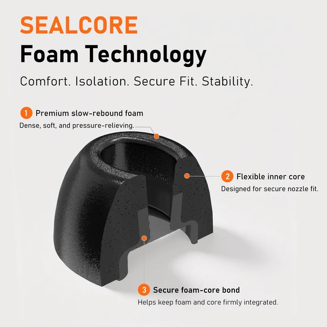 Alt view image 4 of 7 - 6 Pairs Memory Foam Replacement Ear Tips for AirPods Pro 2 & 1 Soft Comfort, Clearer Listening, Secure Fit, Charging Friendly, SealCore Tech Eartips for Aipod Pro 2nd & 1st (Small, Black)