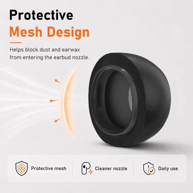Alt view image 7 of 7 - 6 Pairs Memory Foam Replacement Ear Tips for AirPods Pro 2 & 1 Soft Comfort, Clearer Listening, Secure Fit, Charging Friendly, SealCore Tech Eartips for Aipod Pro 2nd & 1st (Small, Black)