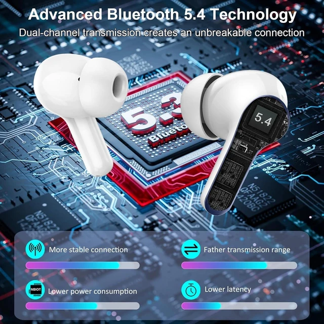 Alt view image 3 of 7 - Wireless Earbuds, Bluetooth Headphones 5.4 HiFi Stereo Ear buds with ENC Noise Cancelling Mic, 40H Bluetooth Earbuds with Dual LED Display Charging Case, IP7 Waterproof Earphones for Android iOS, Blue