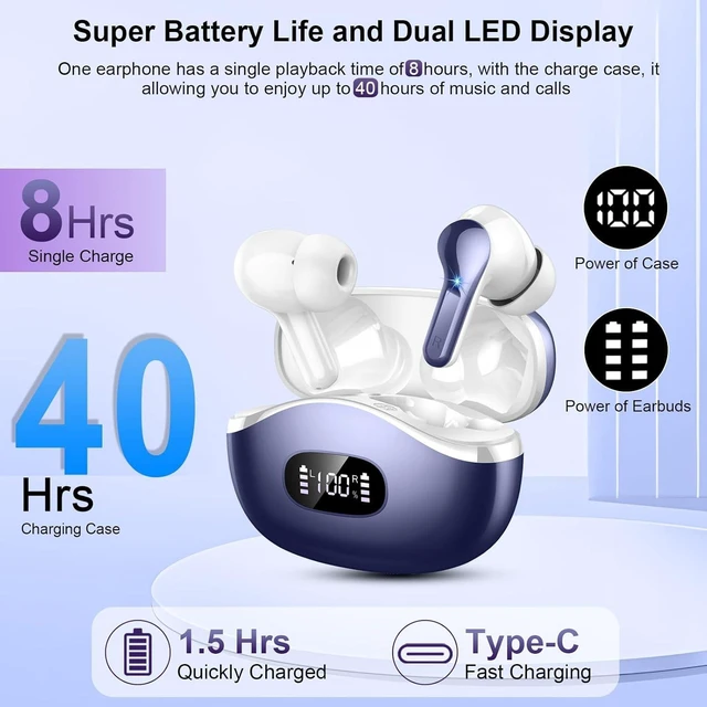 Alt view image 4 of 7 - Wireless Earbuds, Bluetooth Headphones 5.4 HiFi Stereo Ear buds with ENC Noise Cancelling Mic, 40H Bluetooth Earbuds with Dual LED Display Charging Case, IP7 Waterproof Earphones for Android iOS, Blue