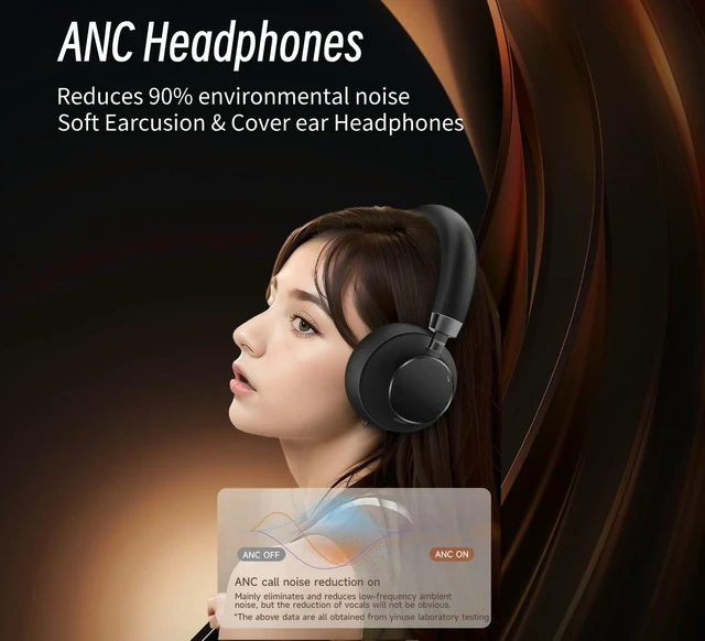 Alt view image 3 of 7 - Active Noise Cancelling Headphones, Bluetooth 5.3 Over Ear Wireless Headphones with 40mm HiFi Drivers, CVC8.0 Mic, 50H Playtime, Protein Leather Comfort Earpads for Travel, Office (Black 2)