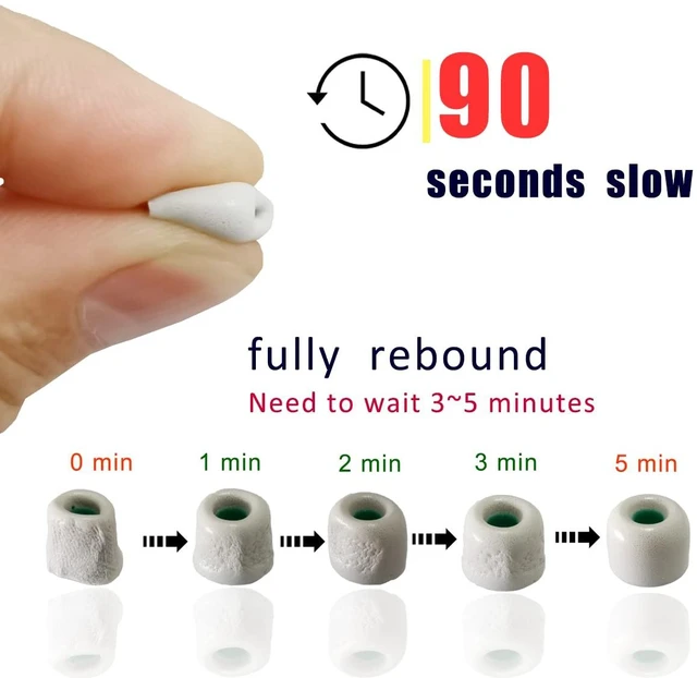 Alt view image 2 of 4 - Memory Foam Ear Tips for Sony WF-1000XM4/XM5 3 Pairs L/M/S Replacement Earbuds Tips