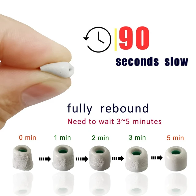 Alt view image 2 of 5 - Memory Foam Ear Tips for Sony WF-1000XM4/XM5 - Replacement Earbuds Tips 4 Pairs Small, Noise Isolating, Secure Fit, Foam Tip Fit WF-XB700 WI-1000X C500 C700N, Fits Charging Case, Gray