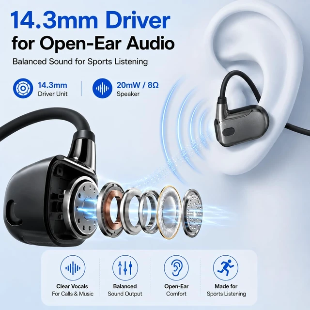 Alt view image 3 of 7 - Open Ear Running Headphones, 18.2g Lightweight Wireless Sports Headphones with Mic, Bluetooth 5.3, 8H Playtime, IPX5 Water-Resistant for Walking Cycling Workouts and Daily Use